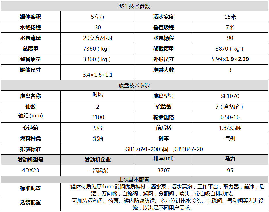 時(shí)風(fēng)5噸灑水車(chē)（不上戶(hù)車(chē)型..(圖8)
