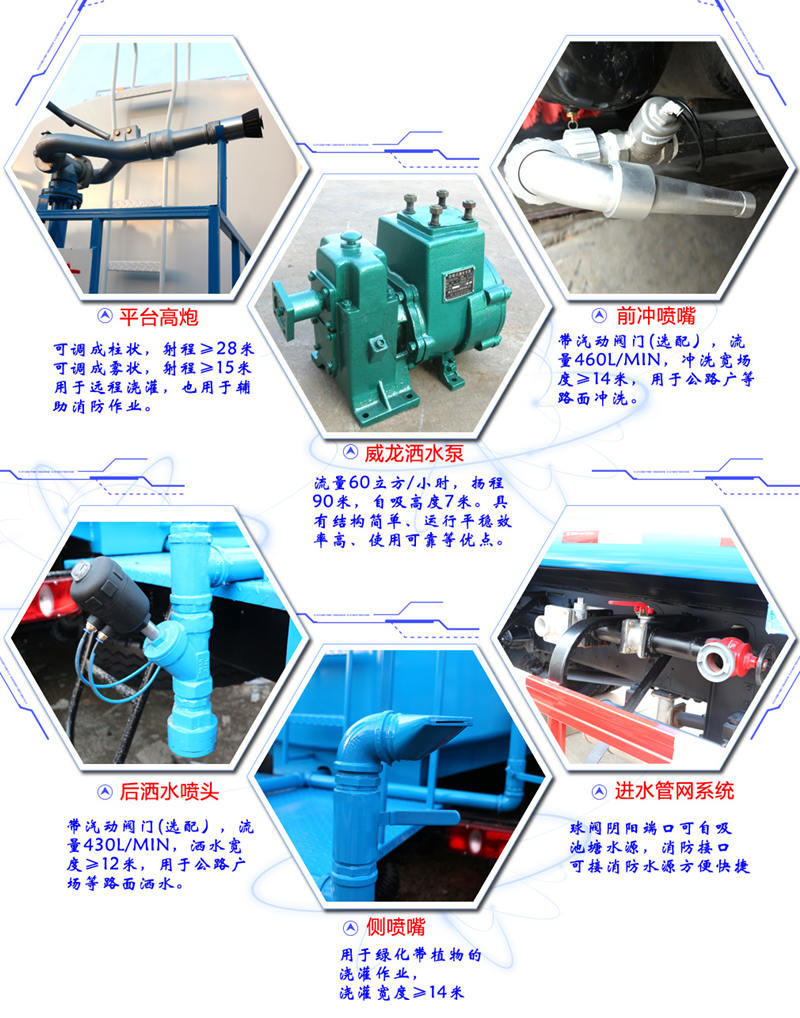時(shí)風(fēng)5噸灑水車(chē)（不上戶(hù)車(chē)型..(圖7)