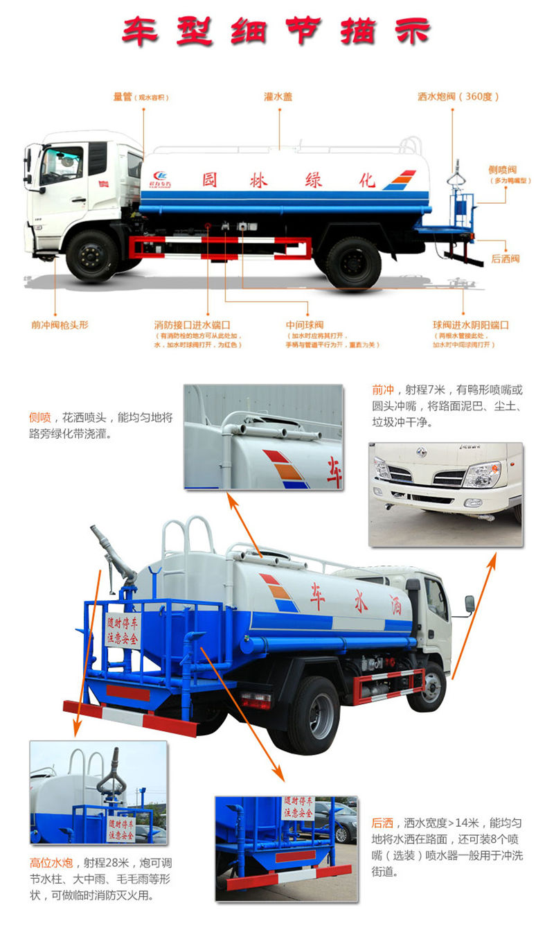 時(shí)風(fēng)5噸灑水車(chē)（不上戶(hù)車(chē)型..(圖2)