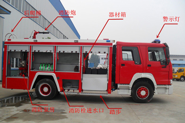 什么是消防車(chē)通道？影響消防車(chē)通