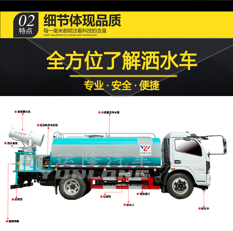 藍(lán)牌5方圓罐30米霧炮車，東風(fēng)小多利卡抑塵車(圖5)